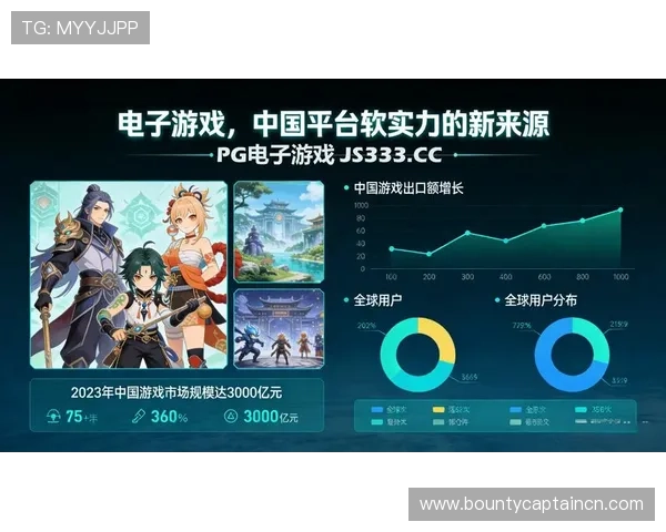 PG游戏试玩网站免费体验最新热门游戏，轻松掌握游戏技巧提升娱乐体验