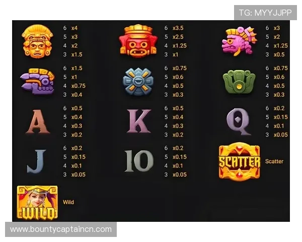 PG寻宝黄金城最新版本详细介绍丰富的任务系统与奖励机制全面解析帮助玩家快速提升实力